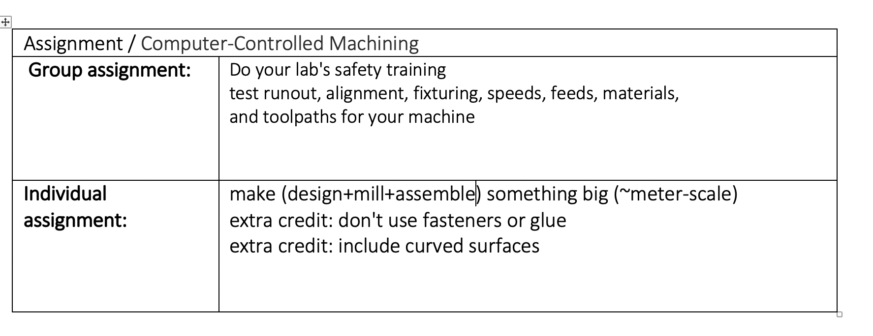 CNC Machining Image